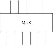 Many-to-many Multiplexor