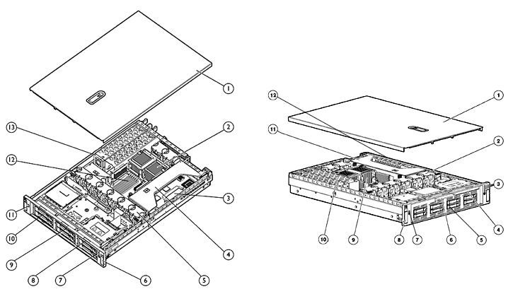 2U Rack-mount Enclosures